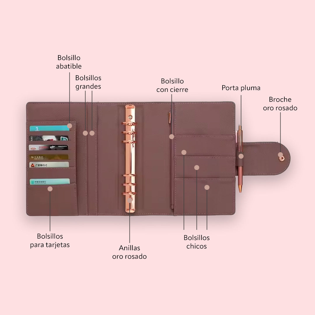 Binder | Malva